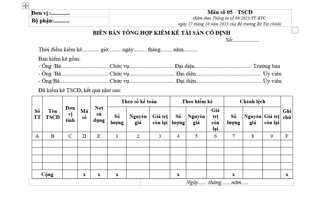 Mẫu biên bản kiểm kê tài sản cố định 