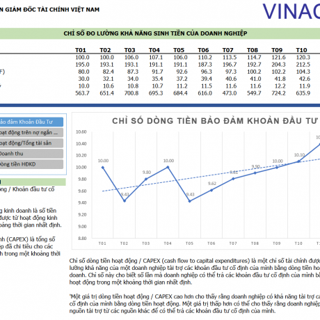 Excel KPI Dashboard 1 - Excel Dashboard